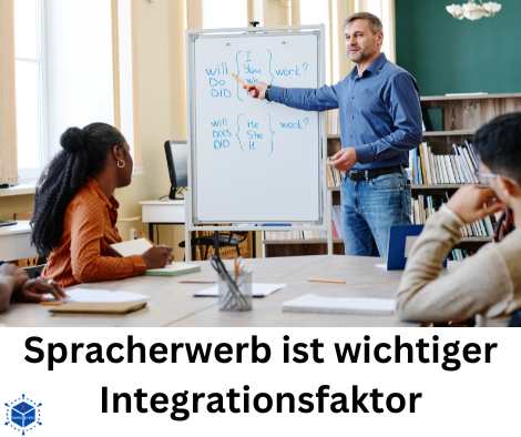 Spracherwerb ist Integrationsfaktor